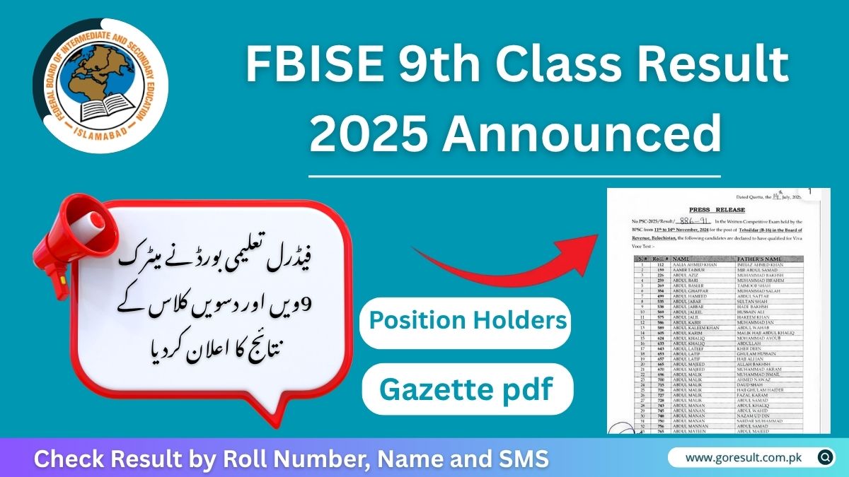 FBISE 9th Class Result 2025 Check by Roll Number, SMS, Gazette and Name